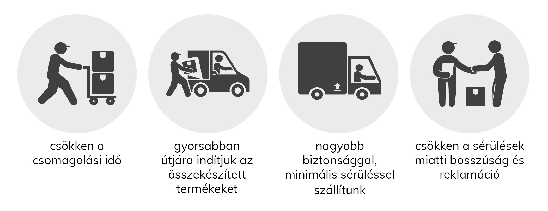 Az egységkartonos értékesítés előnyei